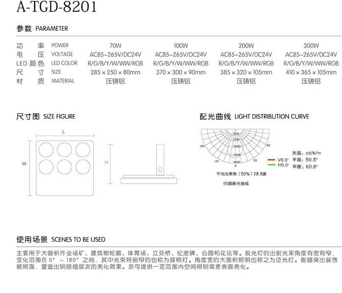 A-XQD-1201