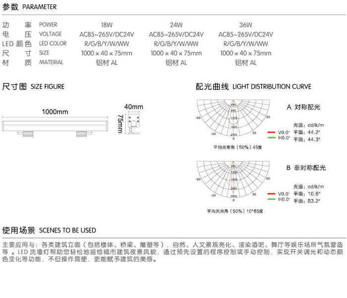 A-XQD-1401