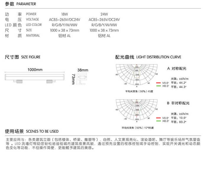 A-XQD-1701