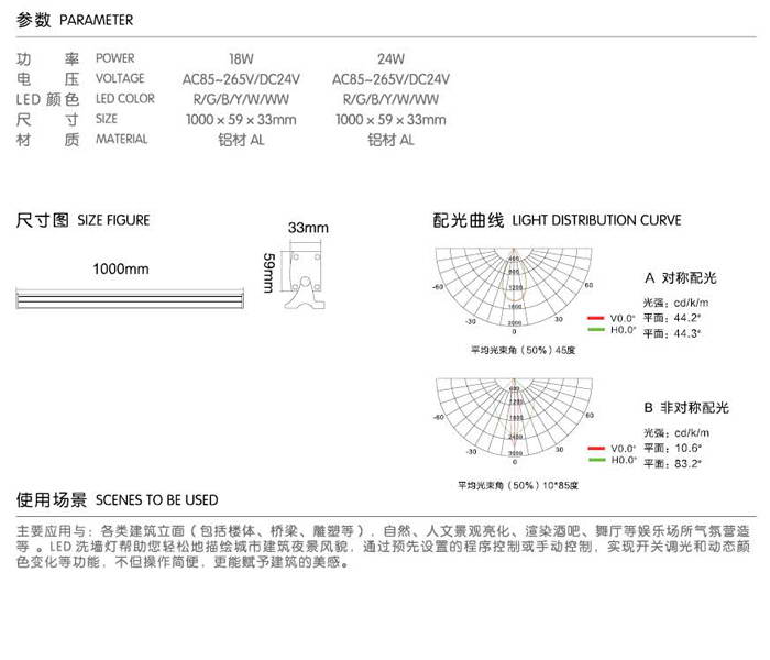 A-XQD-2401